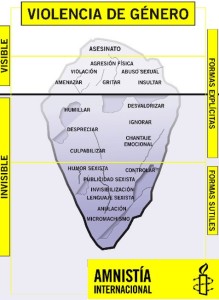 Machismo en la industria musical